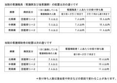 �Ǹ�����